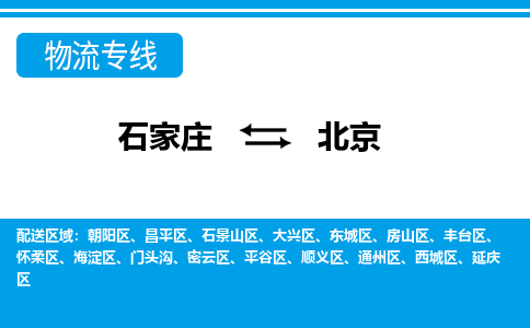 石家庄到北京物流公司 - 打木箱/派搬运全+境+派+送