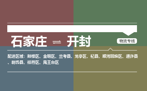 石家庄到开封物流公司-石家庄至开封专线（区域内-即可派送）